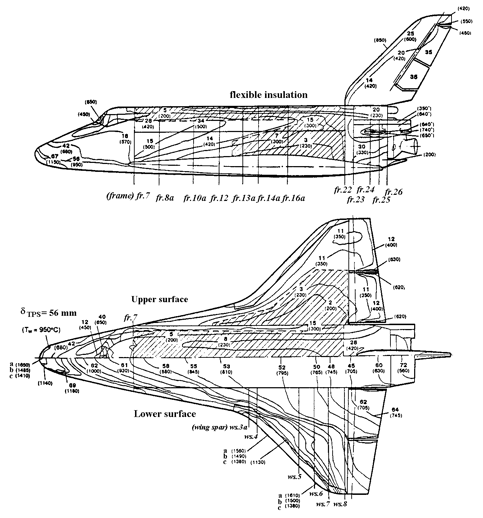 documentation, work, book, scientific study, political analysis, buran, energiya, spiral, USSR